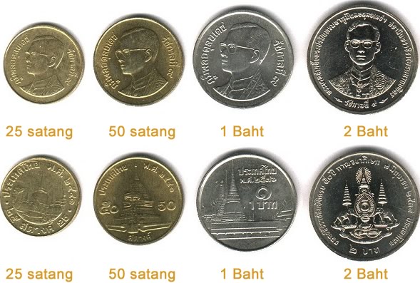 Monete Satang Baht Thailandese