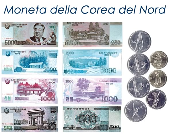 Moneta della Corea del Nord: Won