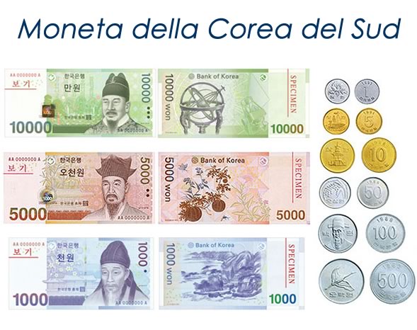 Moneta Corea del Sud: Won