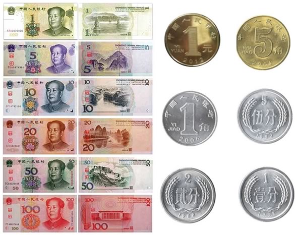 Renminbi Cinese: Yuan