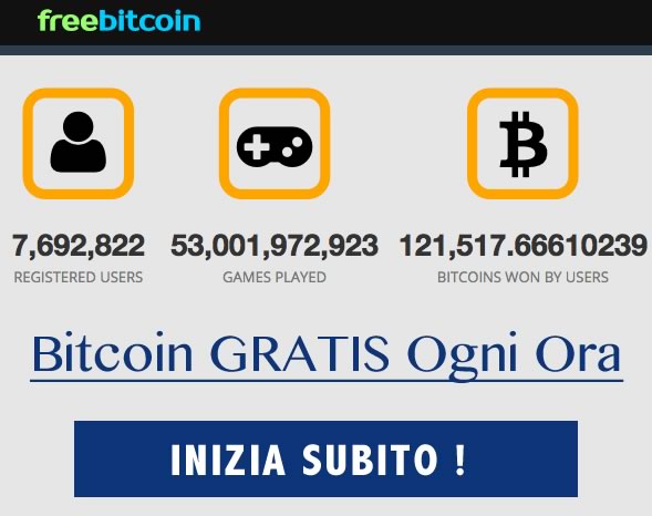 i migliori rubinetti bitcoin gratuiti)